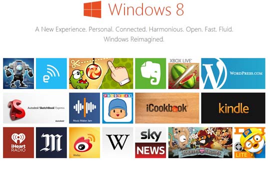 響應式Web設計 響應式Web設計