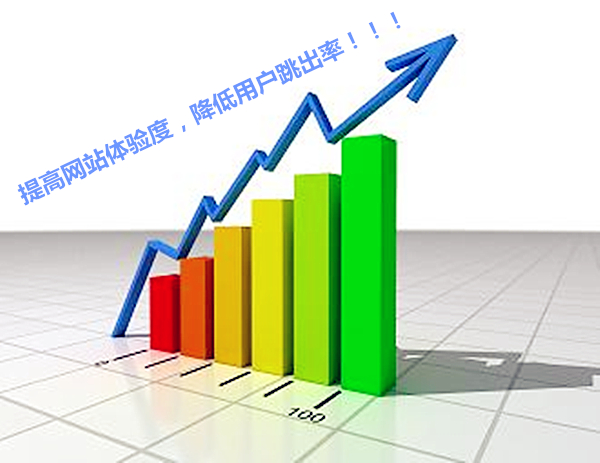 網(wǎng)絡(luò)推廣