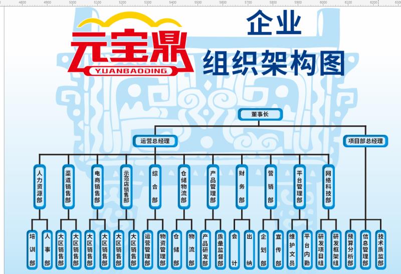 點(diǎn)擊打開(kāi)原圖