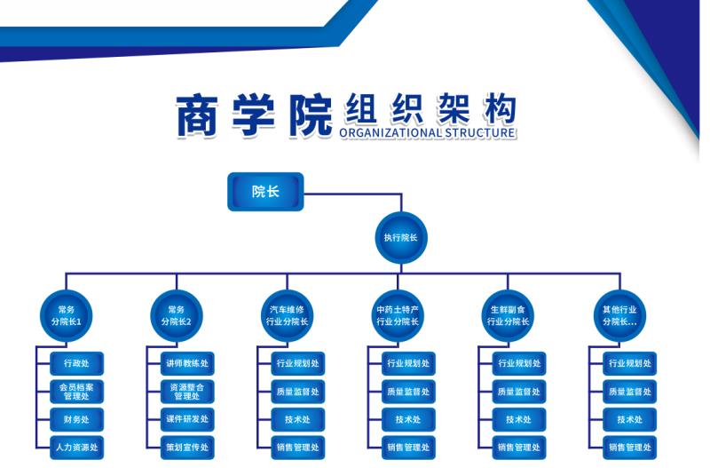點(diǎn)擊打開(kāi)原圖